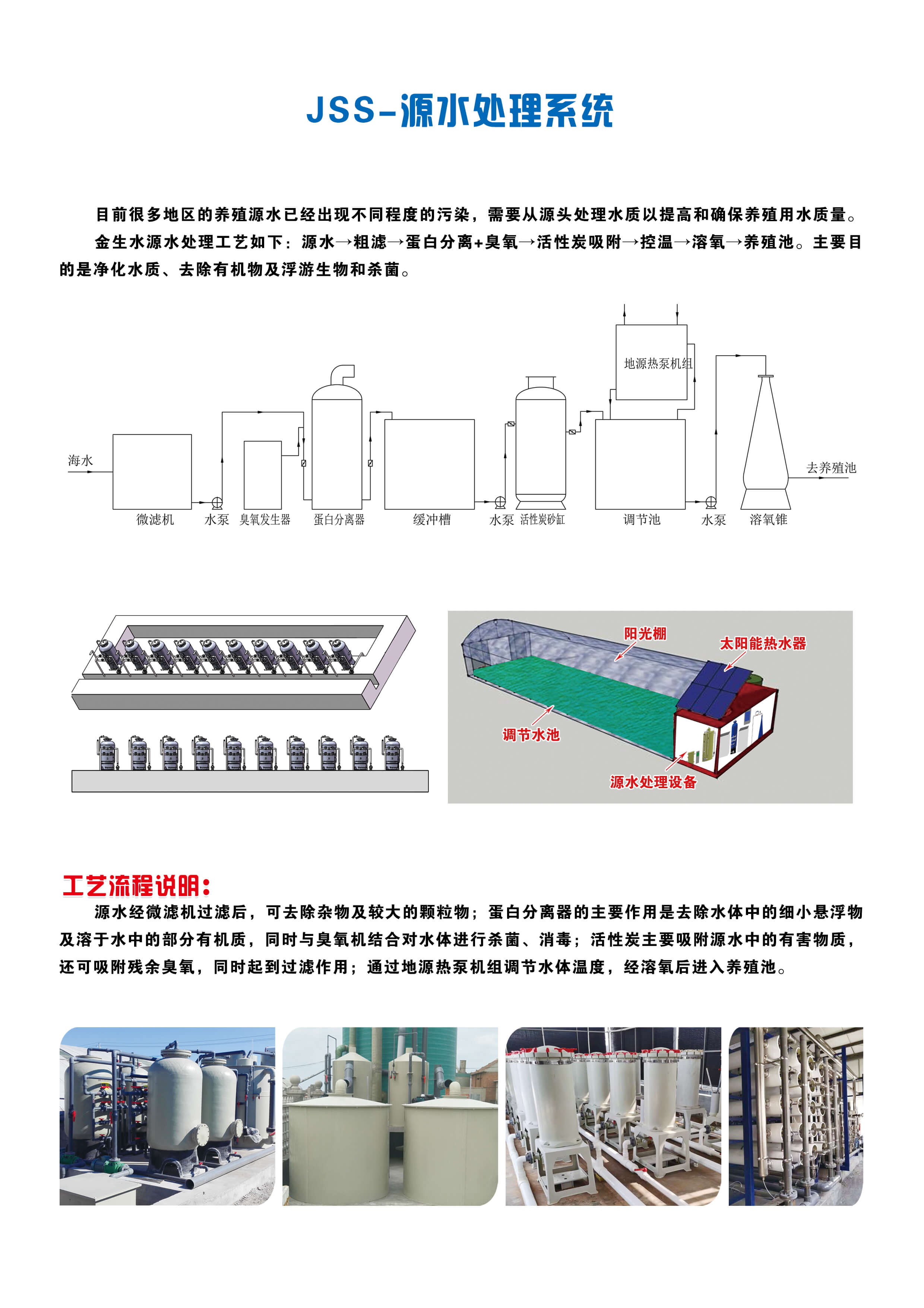 JSS-源水處理系統.jpg